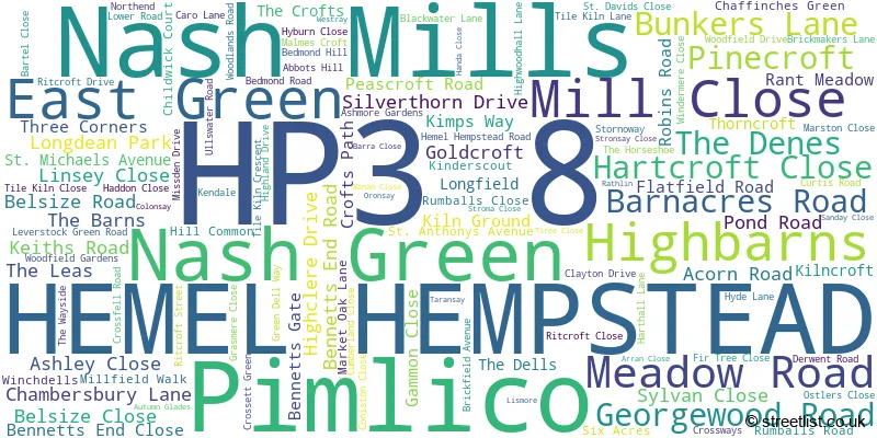 A word cloud for the HP3 8 postcode